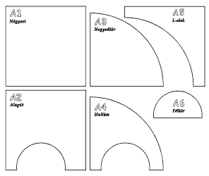 Sablonok Strips in Curves technikhoz